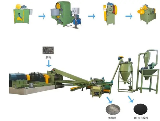 Dernière ligne de production de pneus de déchets pour le traitement des pneus de déchets en carreaux de sol en caoutchouc